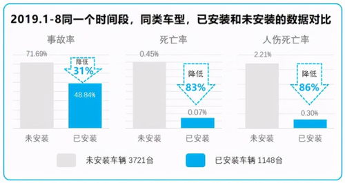 深信服與銳明技術 以全場景一體化解決方案，筑牢智能交通運營安全基石