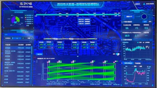 10億美金吞下西門子智能交通 海信智能交通暴露實力與野心，布局全球智能交通軟硬件產品