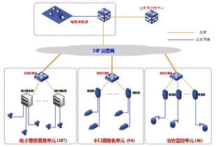 華工科技（000988） 智慧城市與智能交通的綜合解決方案領航者